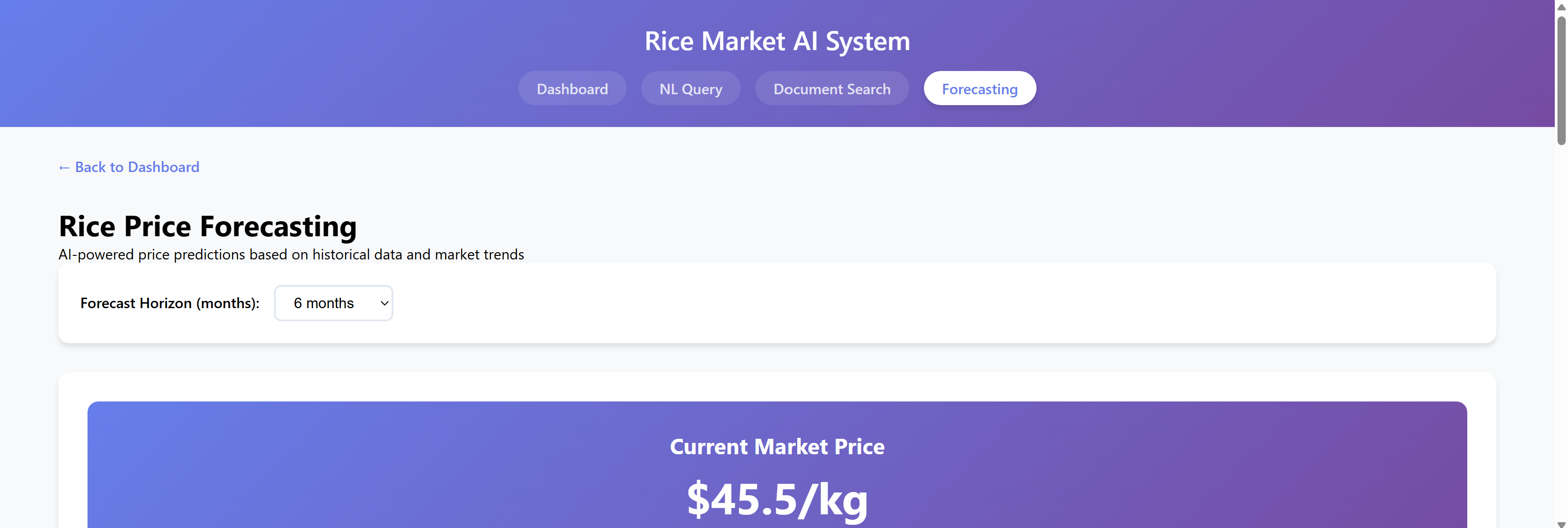 Rice Market AI System (Kiwi)